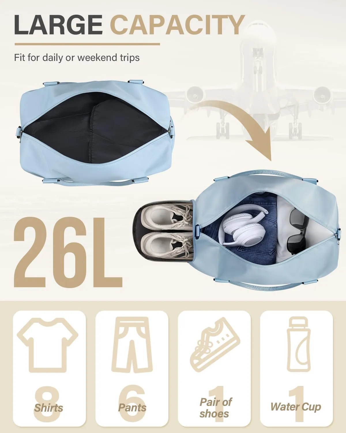 Travel Duffle Bag for Women Large Weekender Overnight Bags Gym Bag with Shoe Compartment Waterproof Hospital Bag Carry On Tote Bag for Airplanes,Blue
