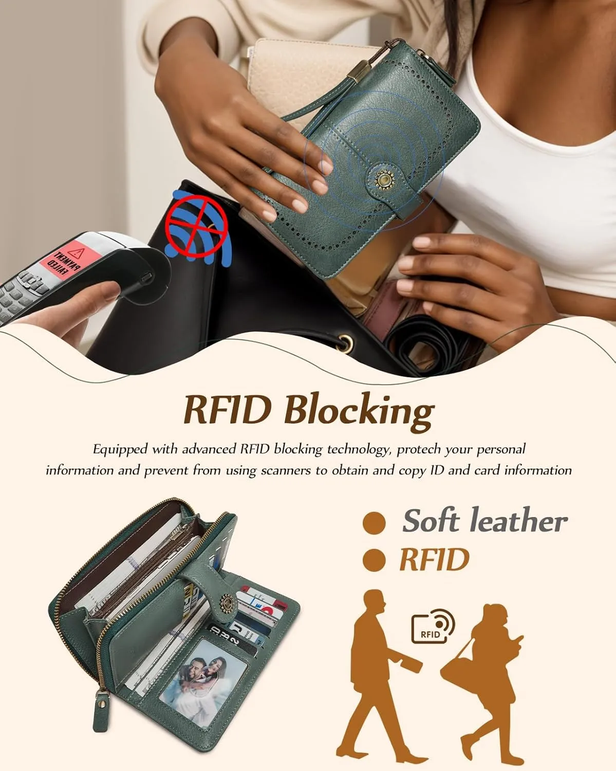 Wallet for Women RFID Blocking Leather Large Capacity Card Holder Ladies Phone Clutch Travel Long Purse Wristlet